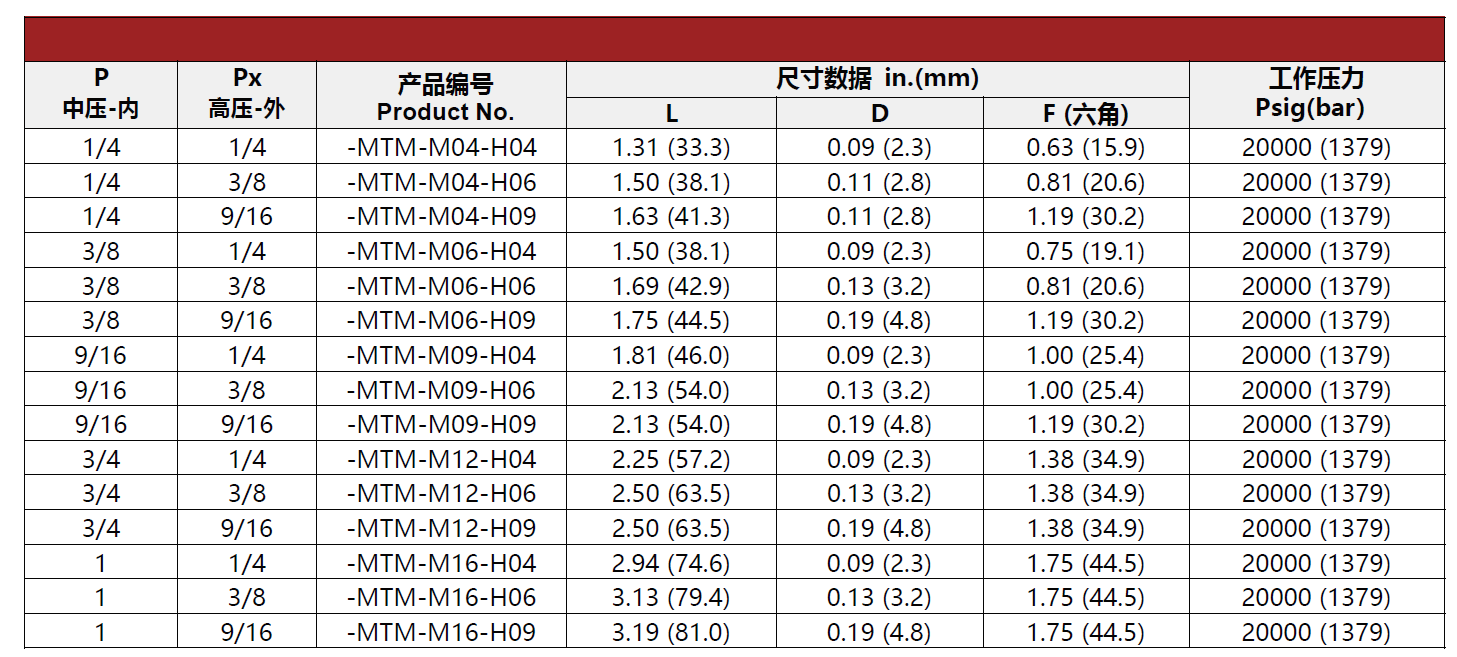 QQ20250515-135440.png