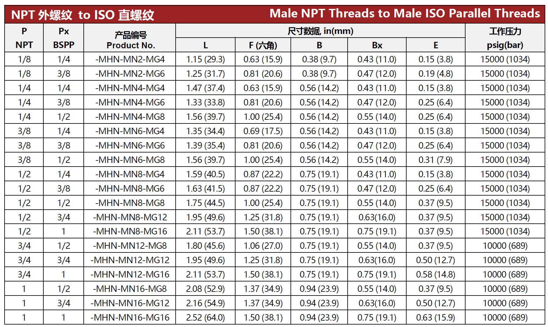 QQ20250515-163450.png