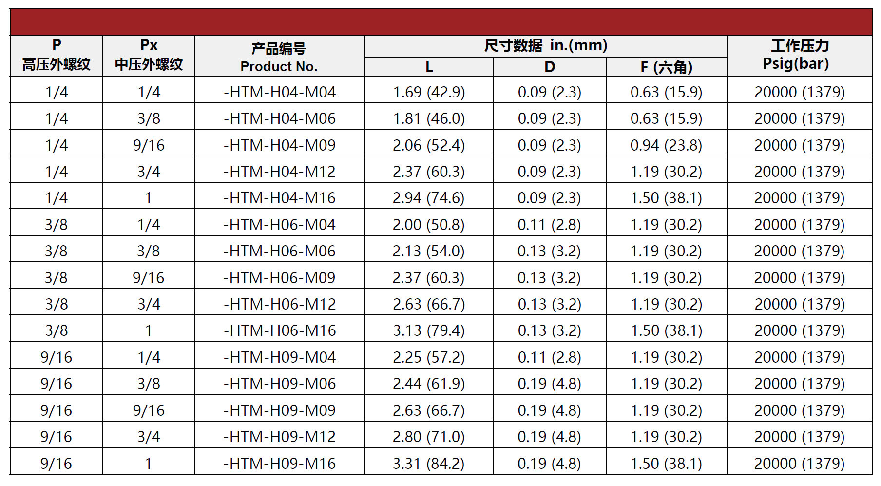 QQ20250515-155820.png