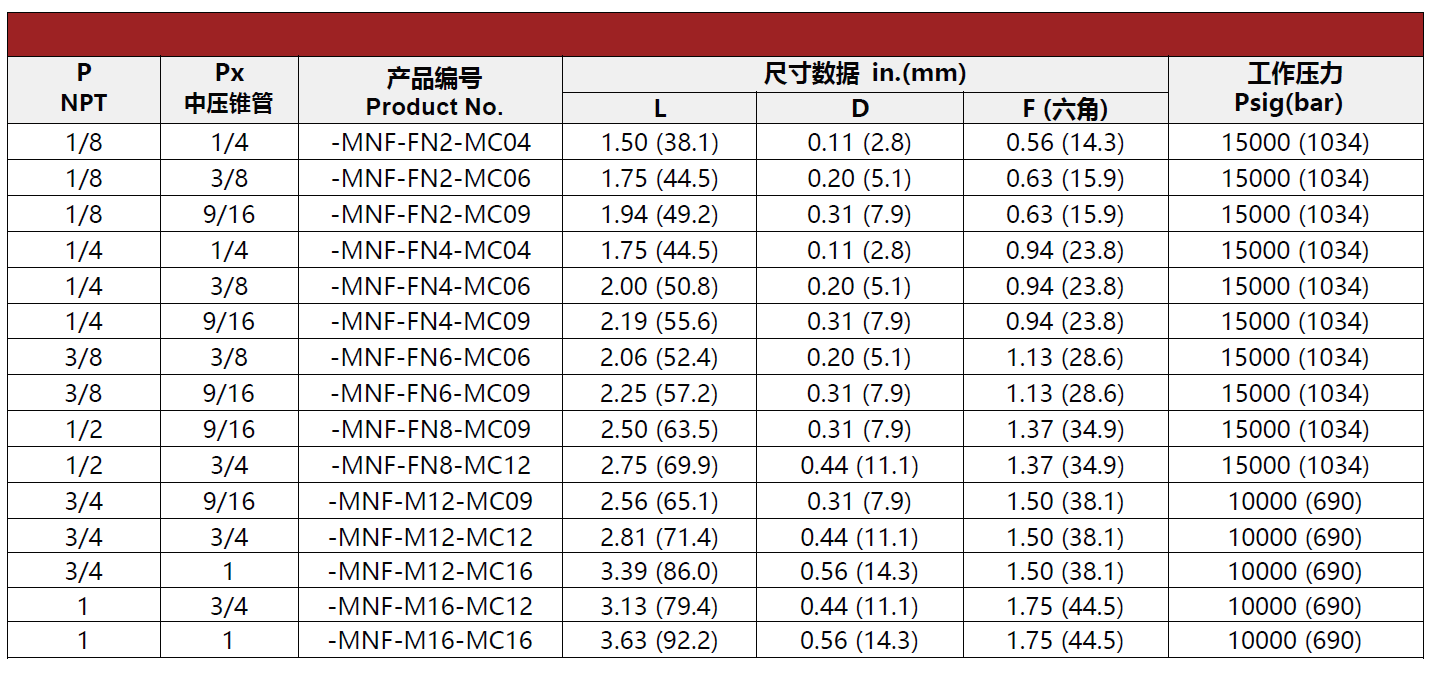 QQ20250515-144952.png