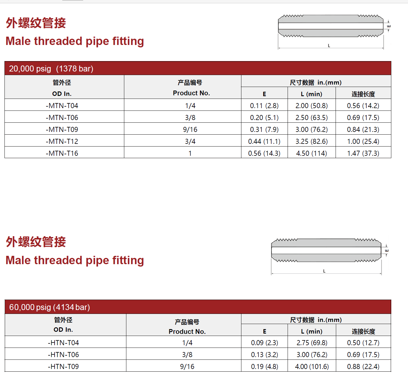 QQ20250515-130910.png