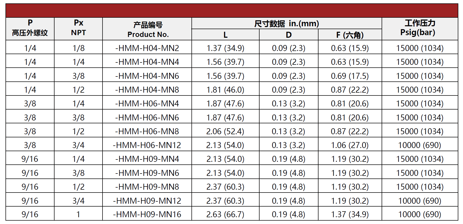 QQ20250515-160238.png