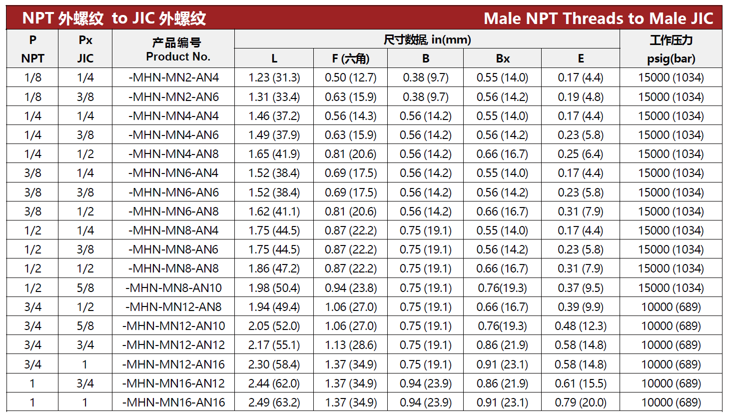 QQ20250515-165501.png