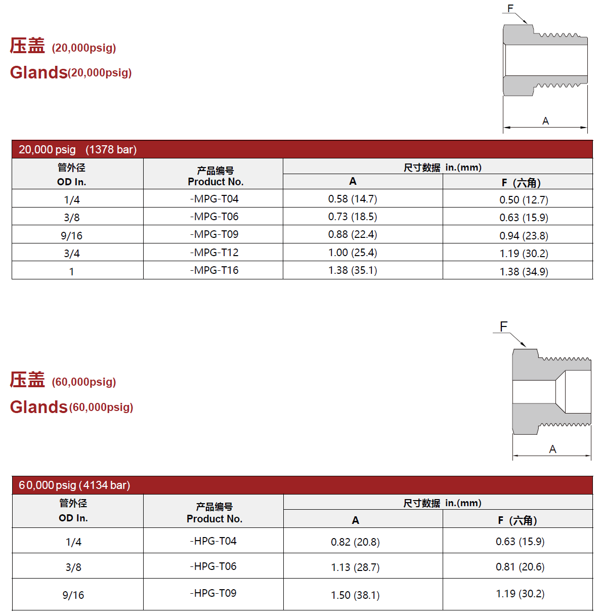 QQ20250515-093951.png