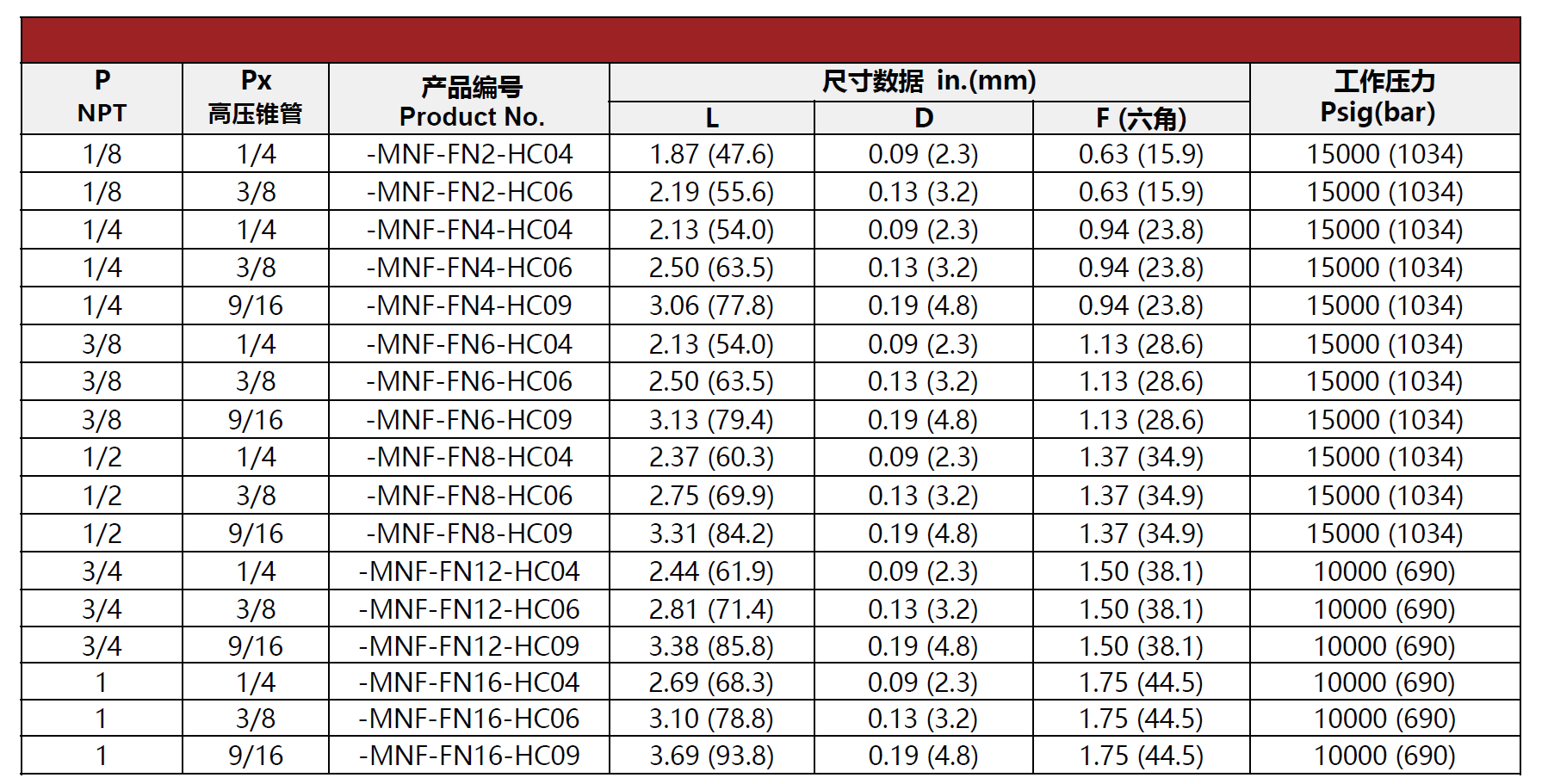 QQ20250515-145516.png
