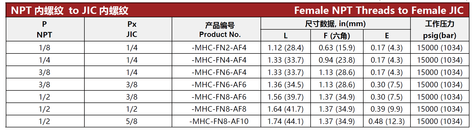 QQ20250515-171700.png