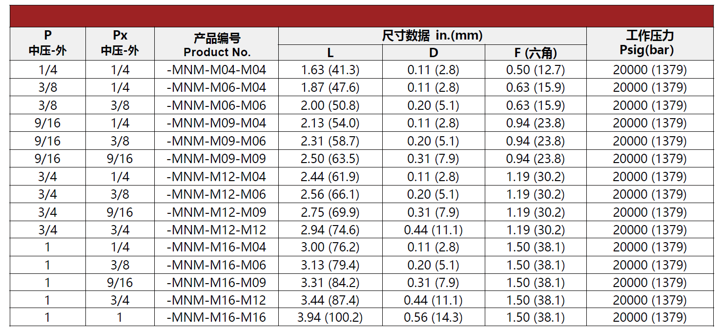 QQ20250515-140647.png