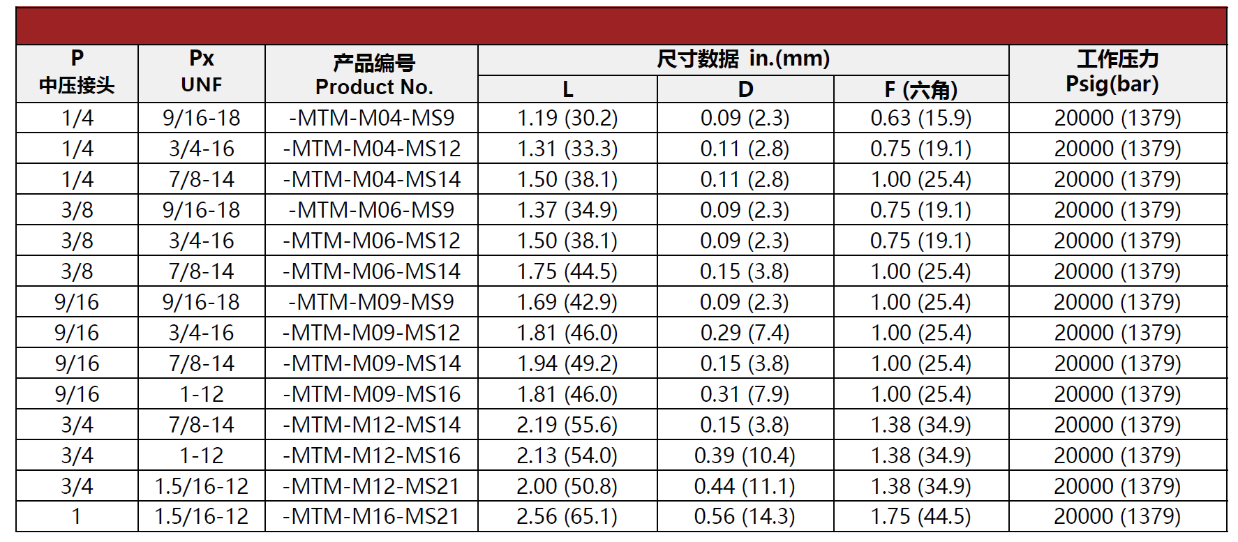 QQ20250515-134040.png