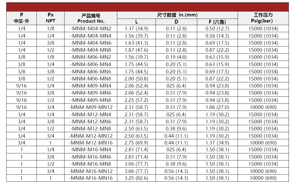 QQ20250515-142108.png
