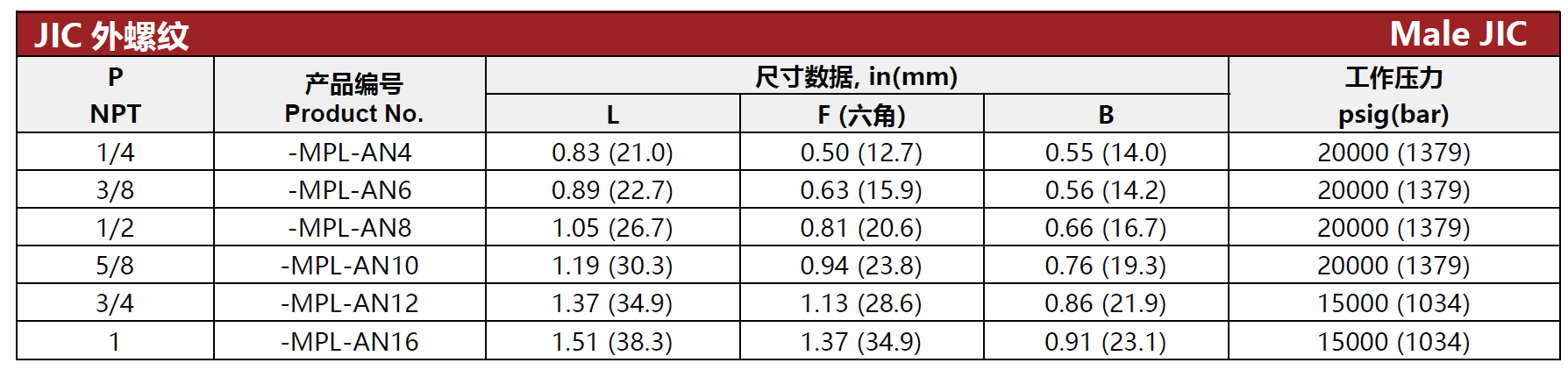 QQ20250516-112507.png