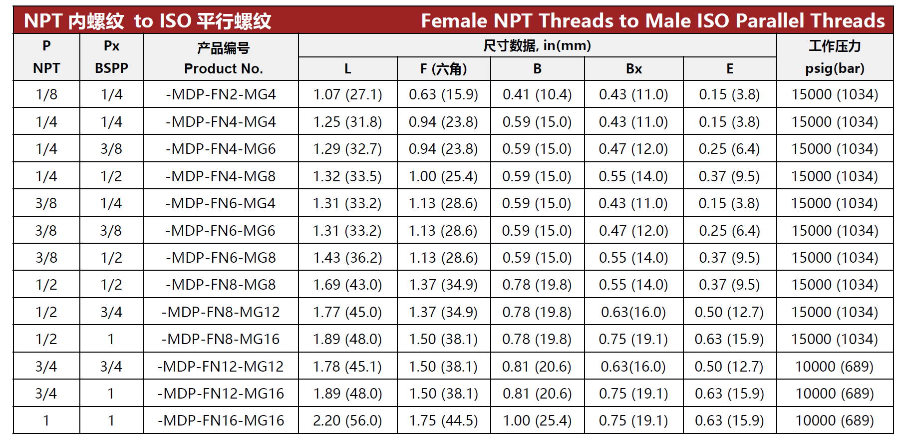 QQ20250516-102328.png