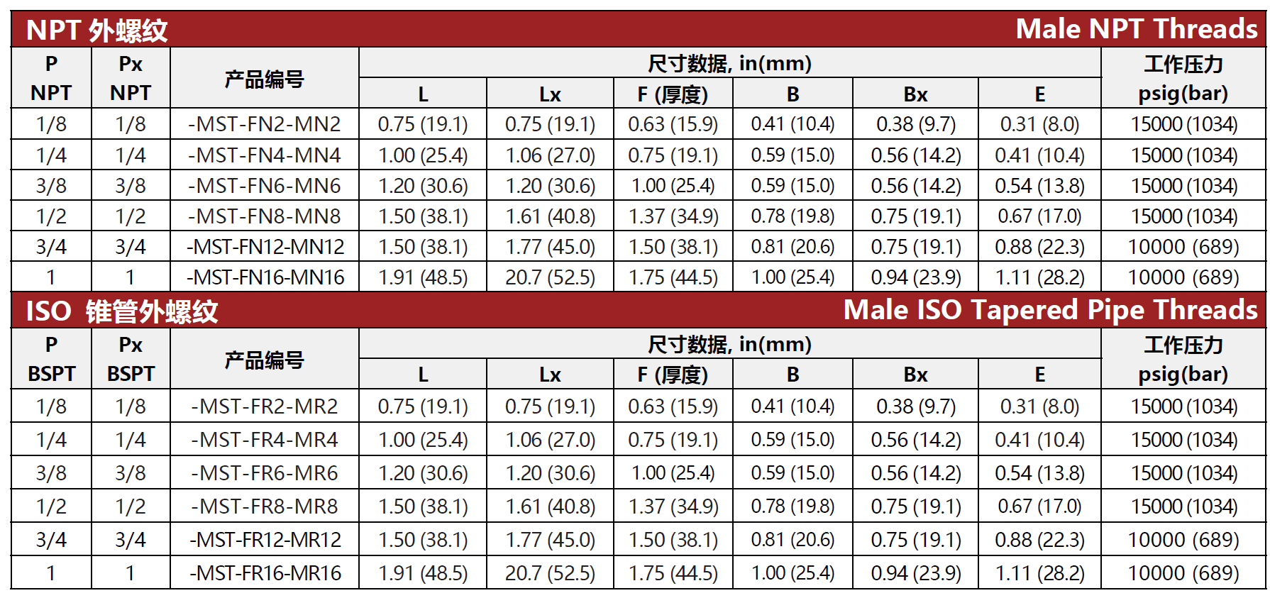 QQ20250516-110044.png
