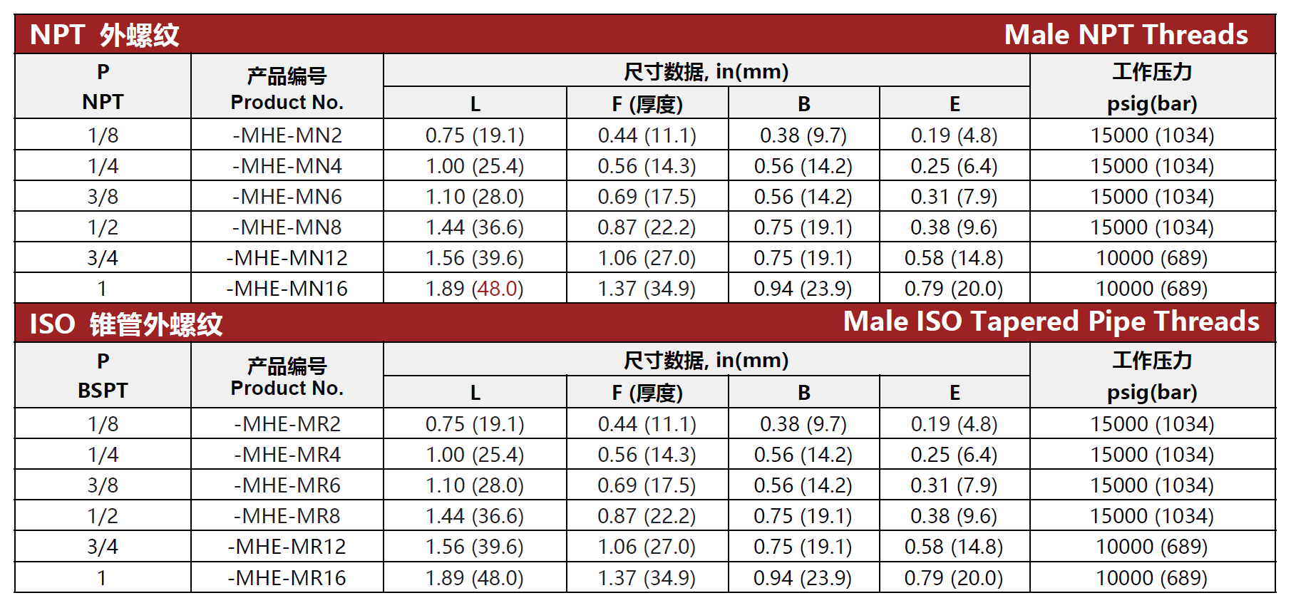 QQ20250516-104529.png