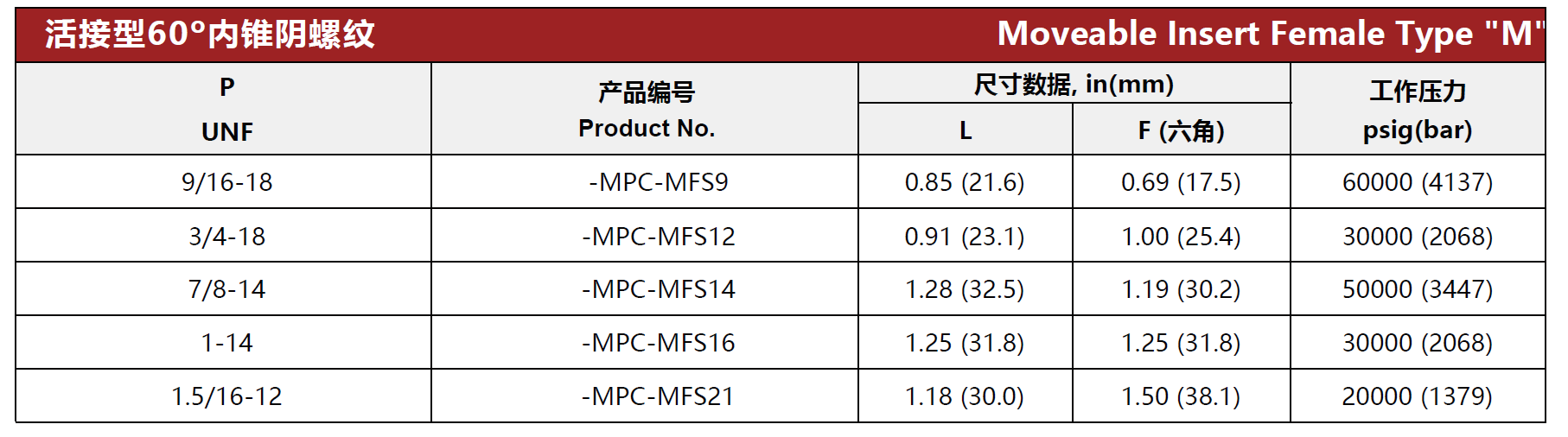 QQ20250516-123832.png