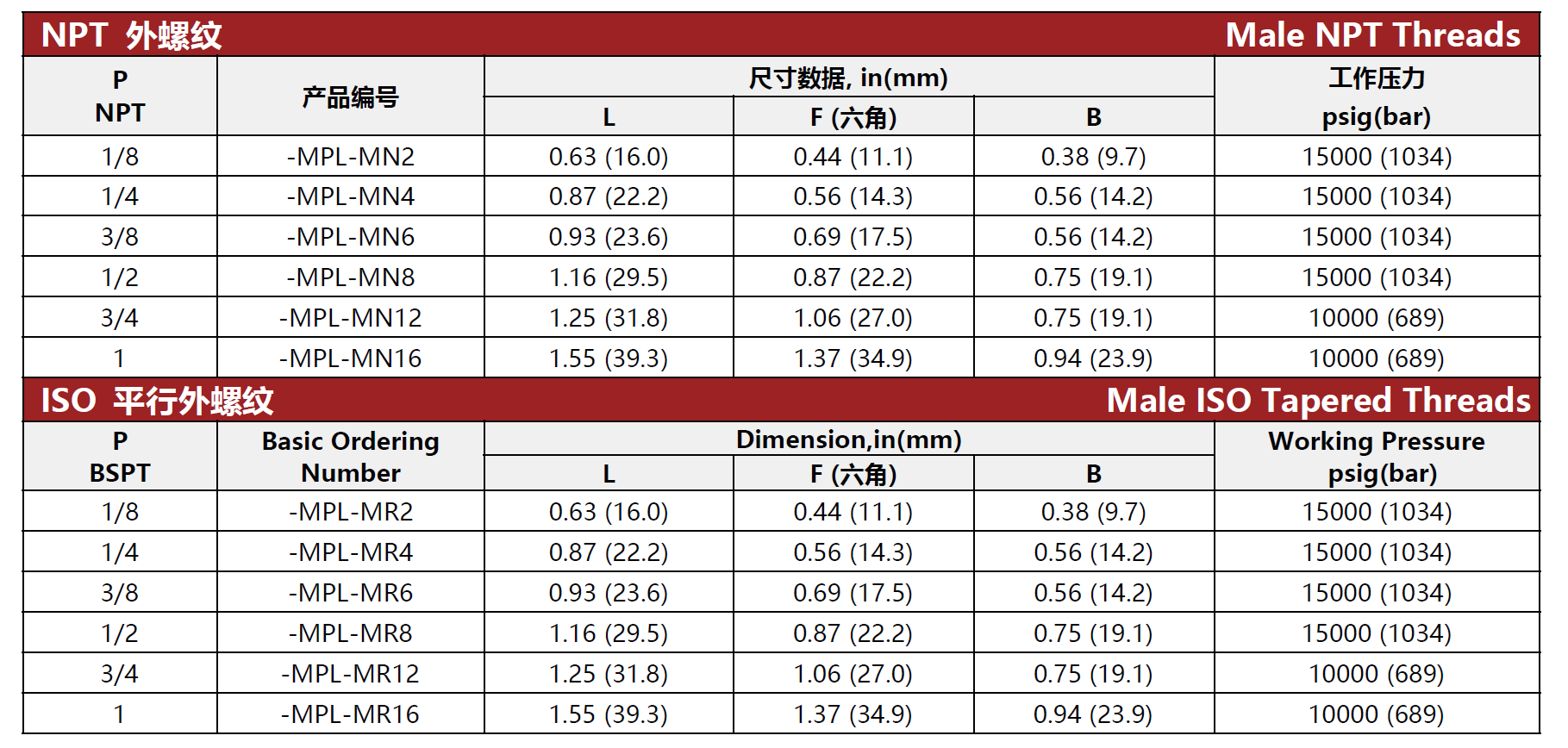 QQ20250516-112131.png