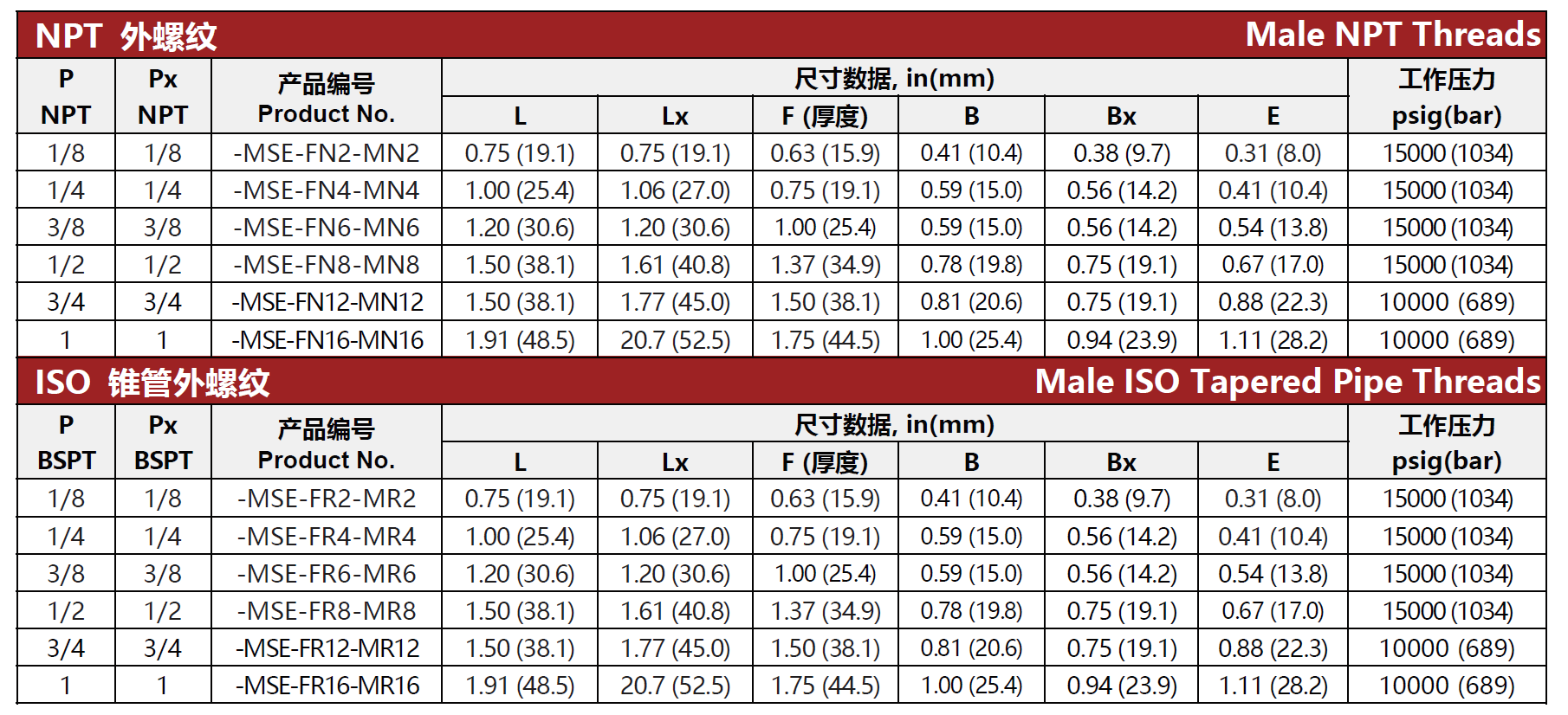 QQ20250516-105132.png