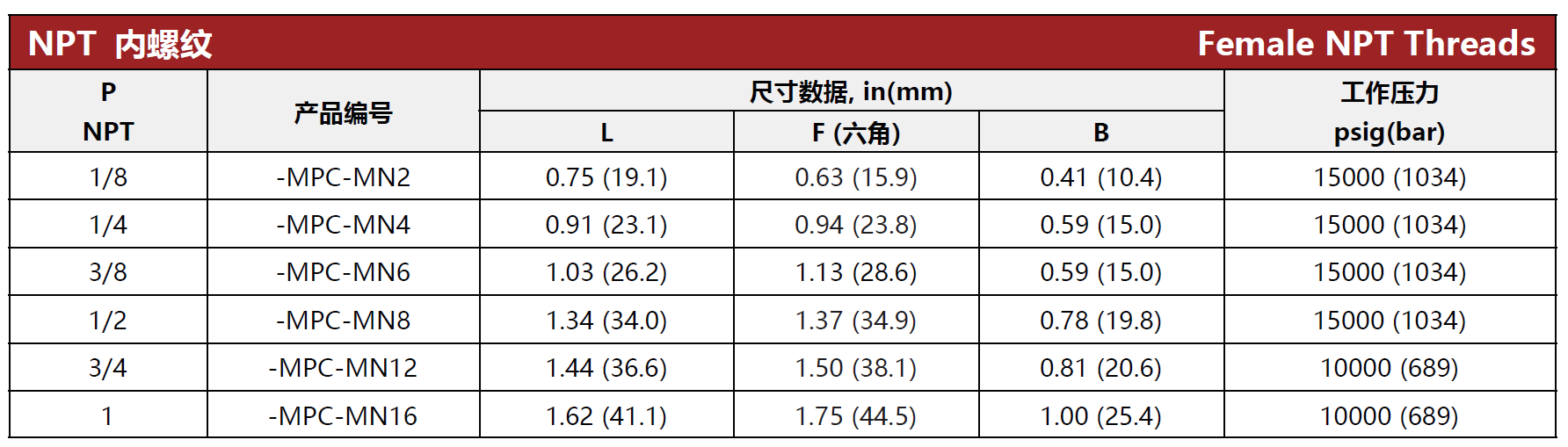 QQ20250516-125111.png