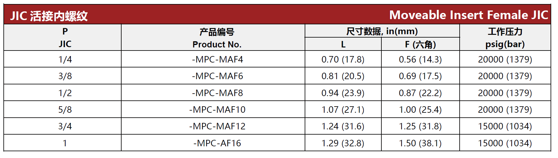 QQ20250516-123547.png