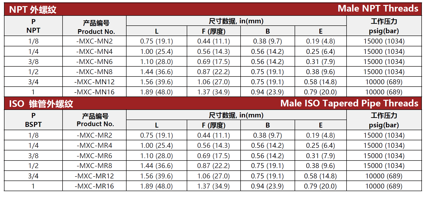 QQ20250516-110937.png