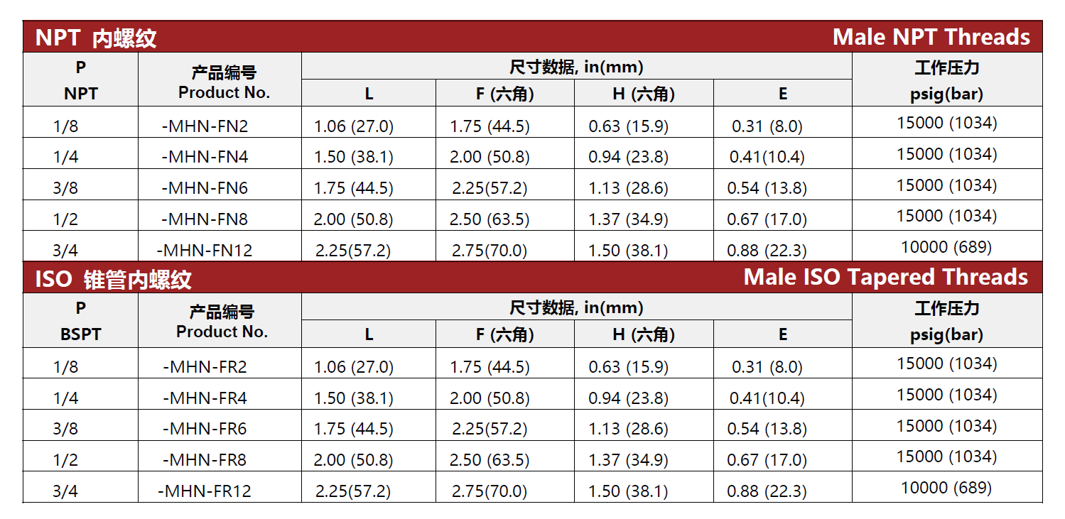 QQ20250516-083057.png
