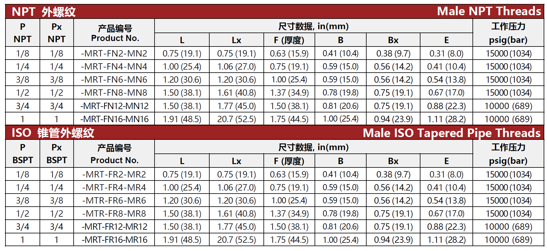 QQ20250516-110549.png