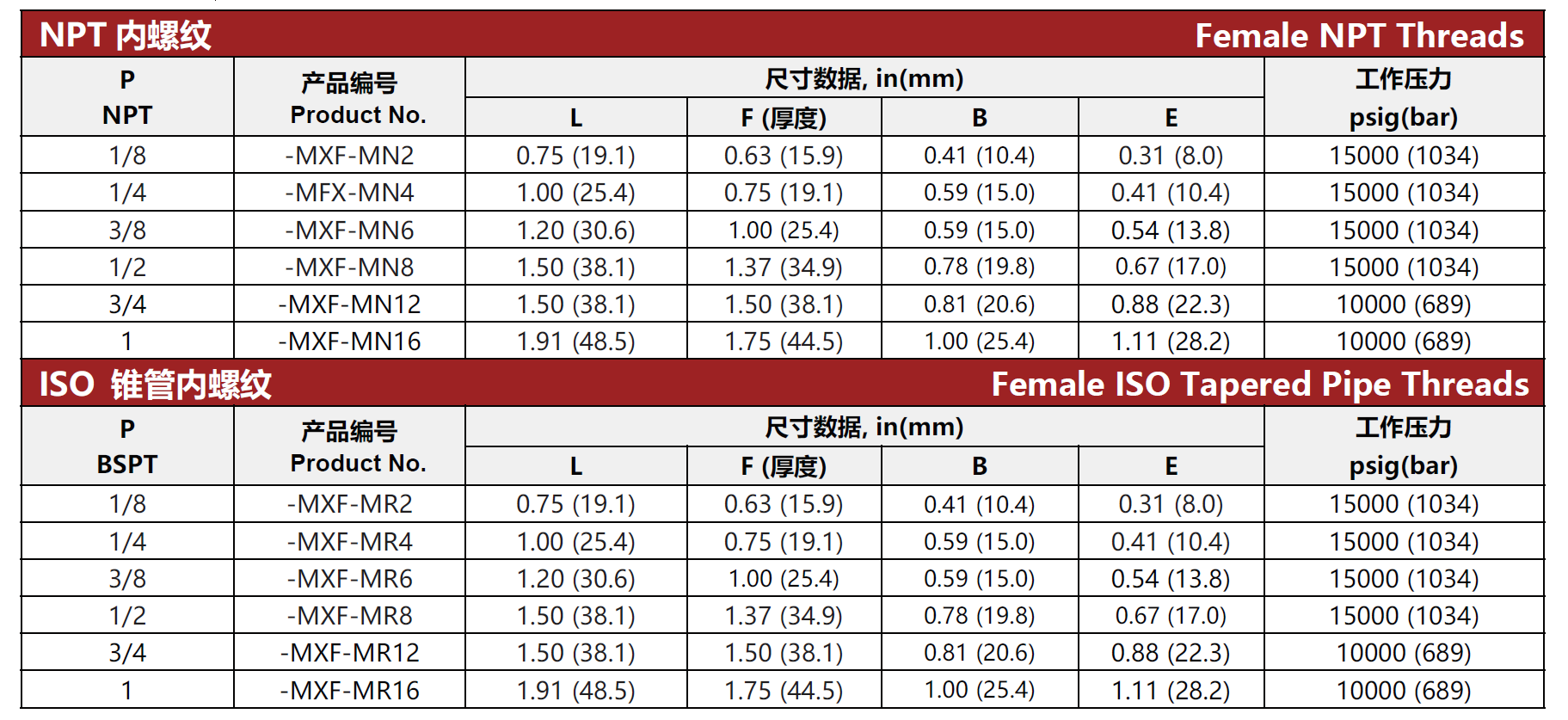 QQ20250516-111853.png