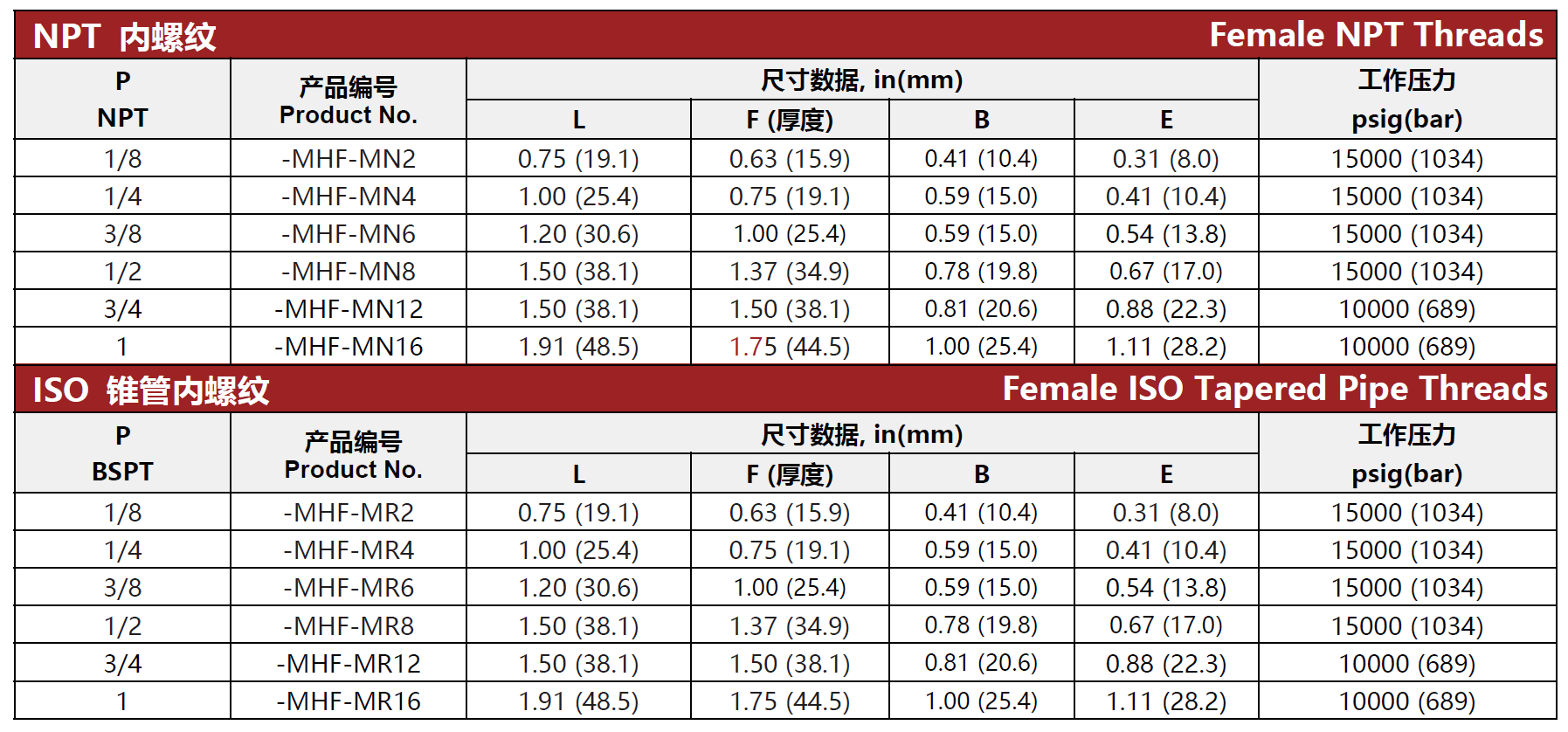 QQ20250516-104810.png