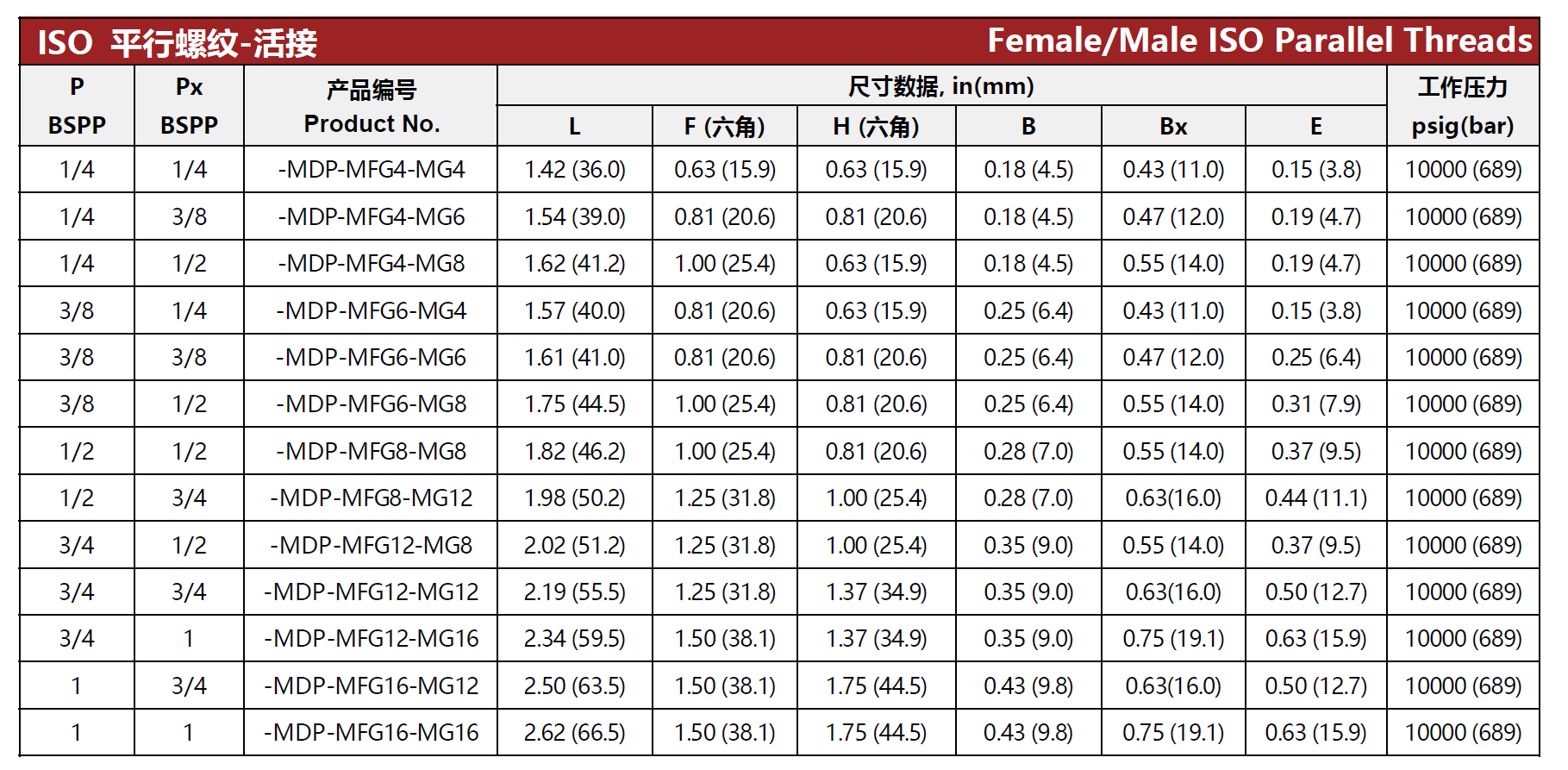 QQ20250516-103528.png