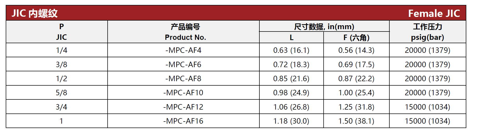 QQ20250516-123251.png