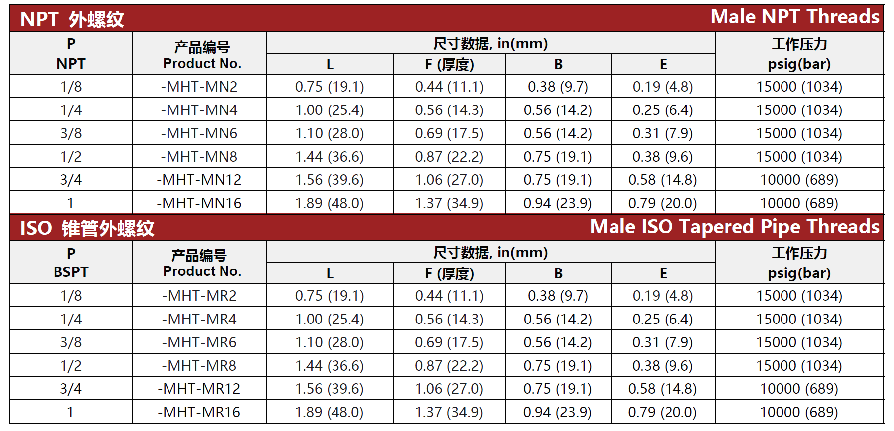 QQ20250516-105443.png