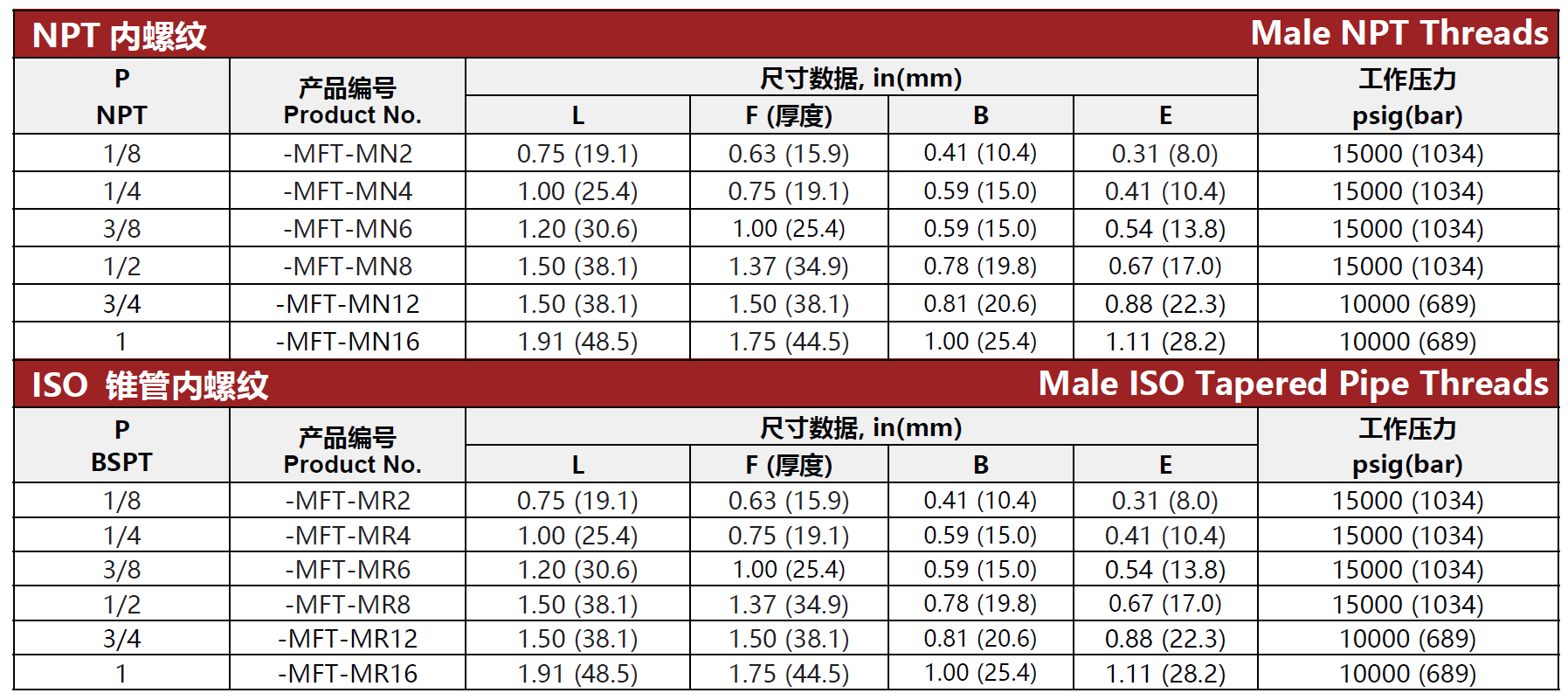 QQ20250516-105757.png