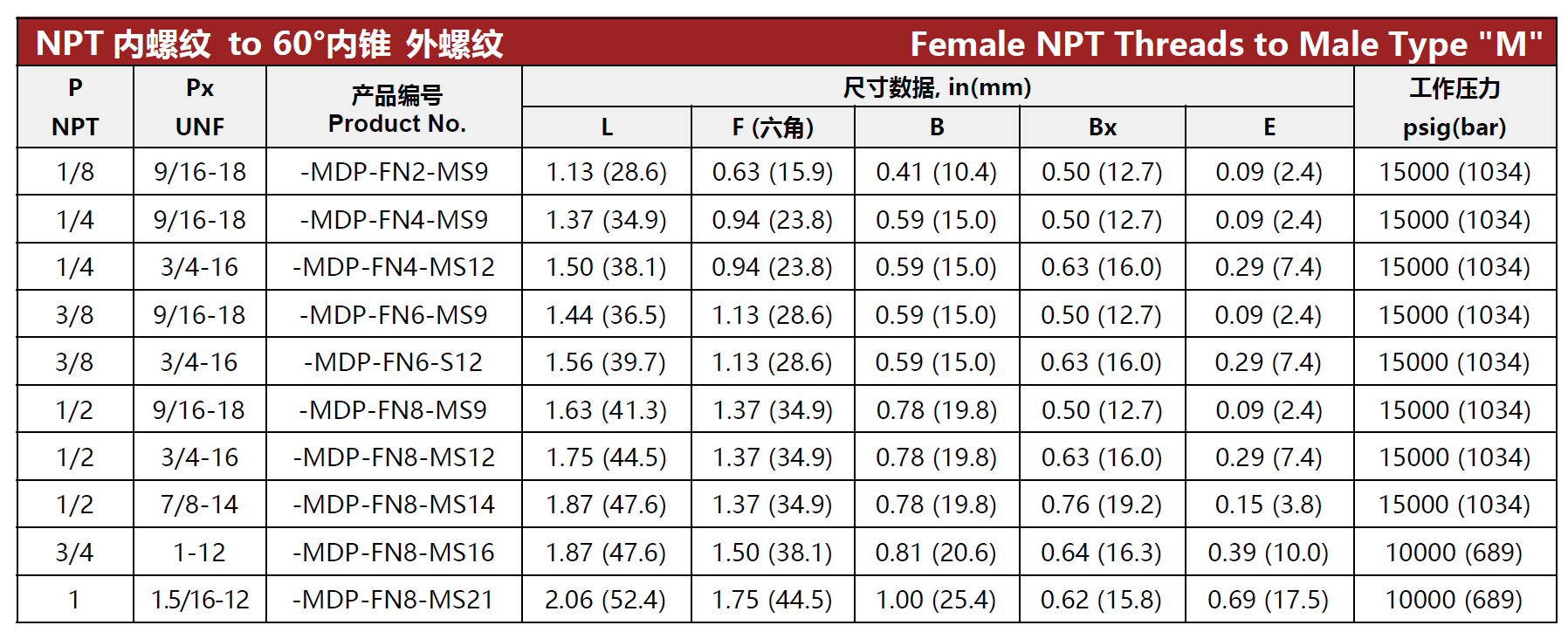 QQ20250516-103906.png