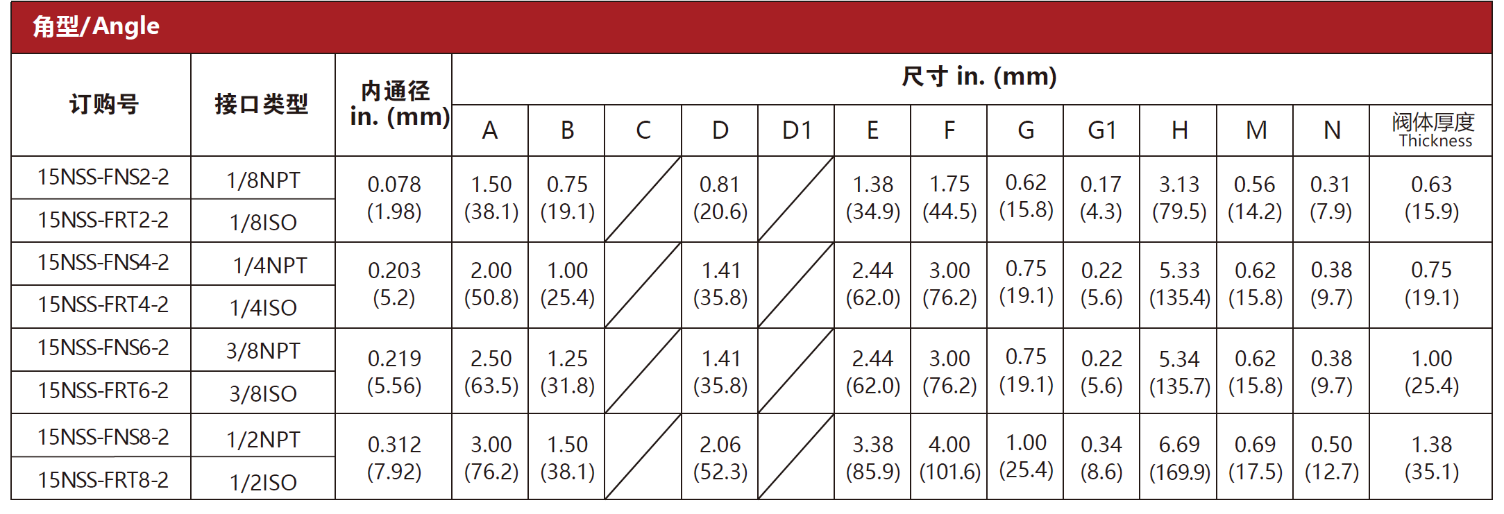 QQ20250524-143714.png