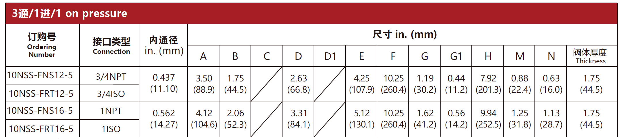 QQ20250524-112723.png