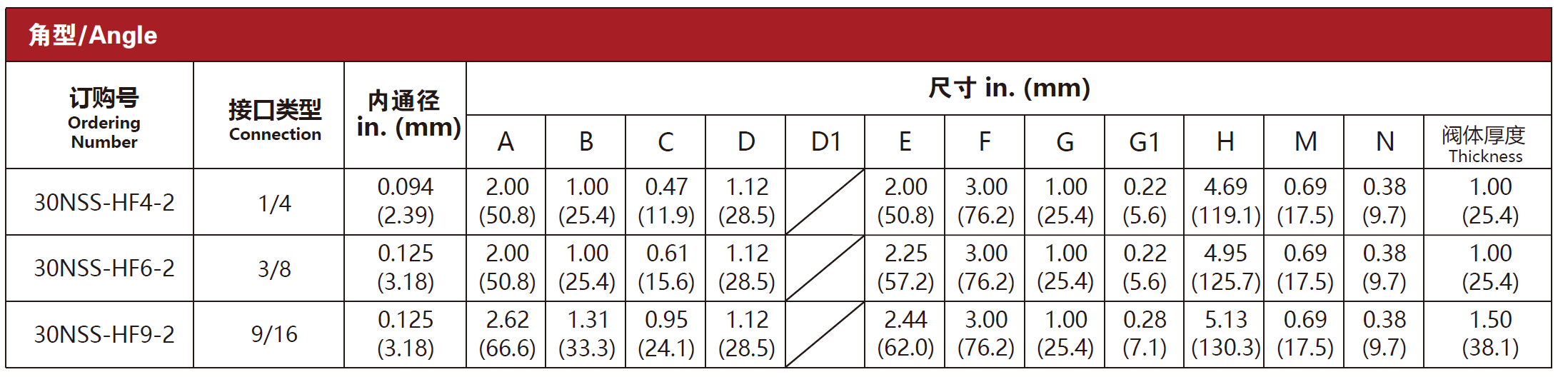 QQ20250524-155623.png