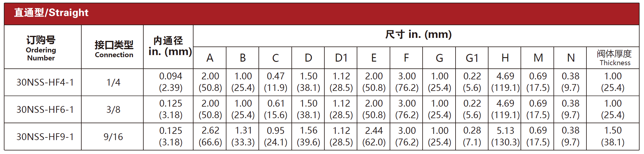 QQ20250524-154016.png