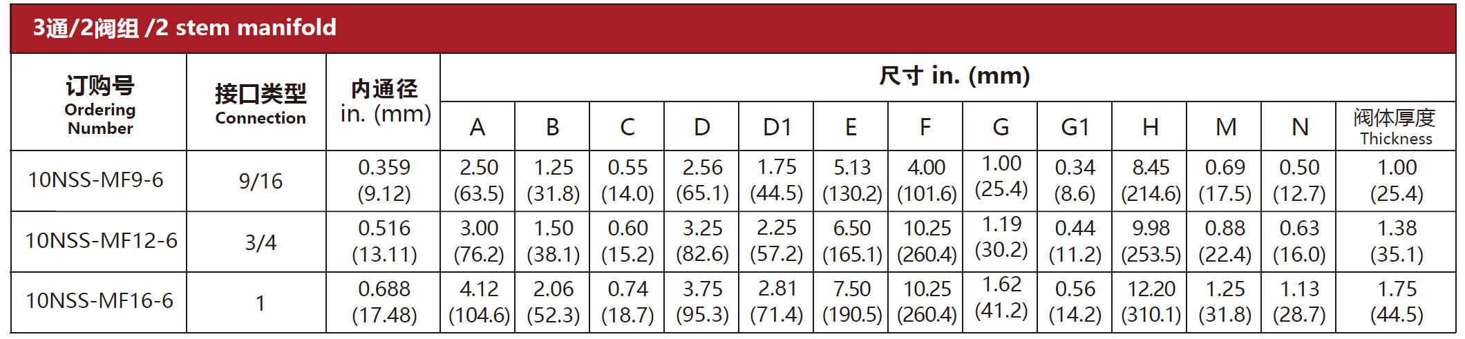 QQ20250524-095220.png