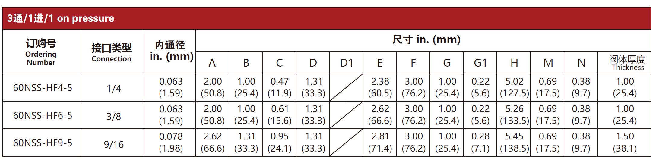 QQ20250524-164130.png