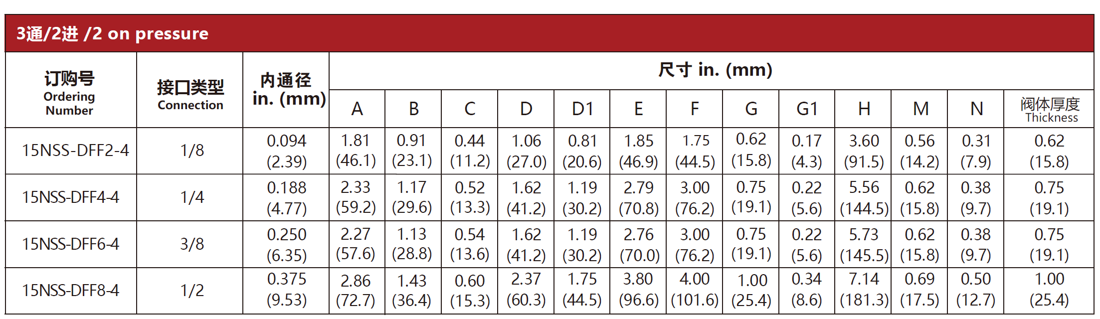QQ20250524-141347.png
