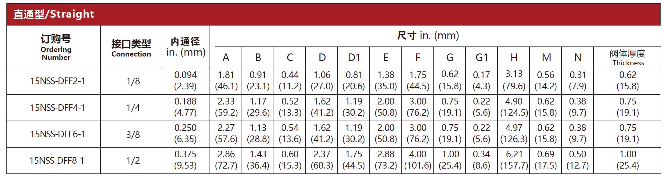 QQ20250524-124344.png