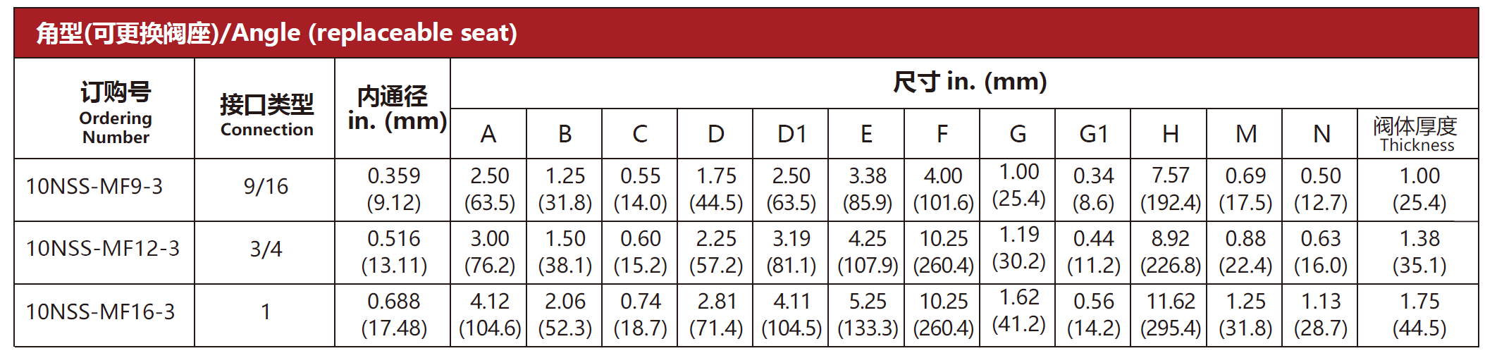 QQ20250524-090351.png