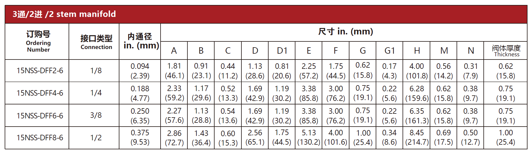 QQ20250524-143030.png