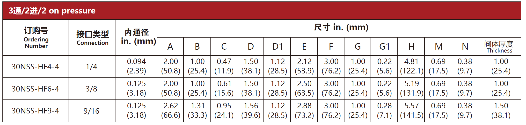 QQ20250524-160205.png