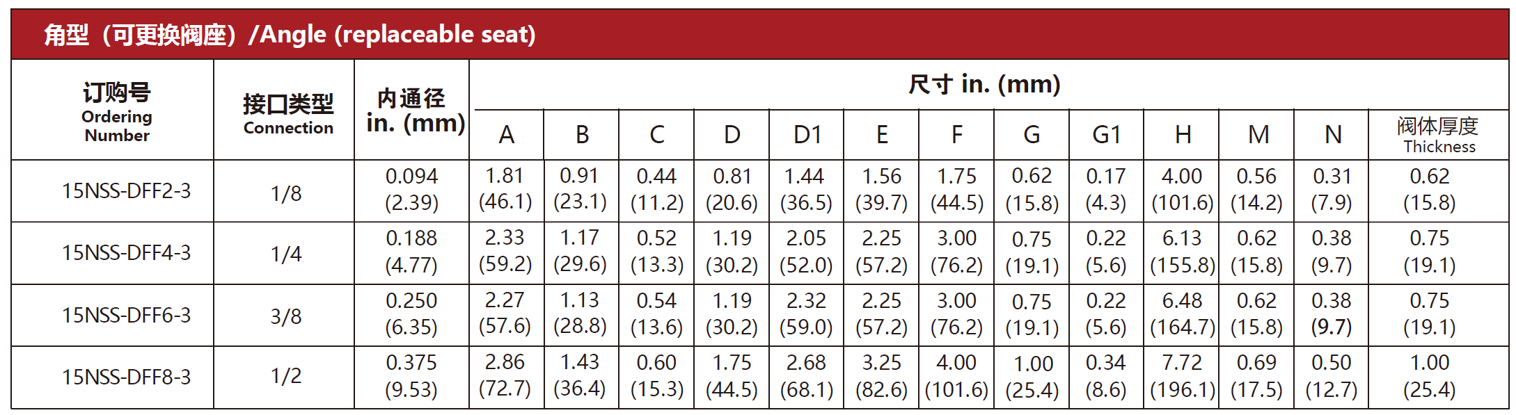 QQ20250524-125144.png