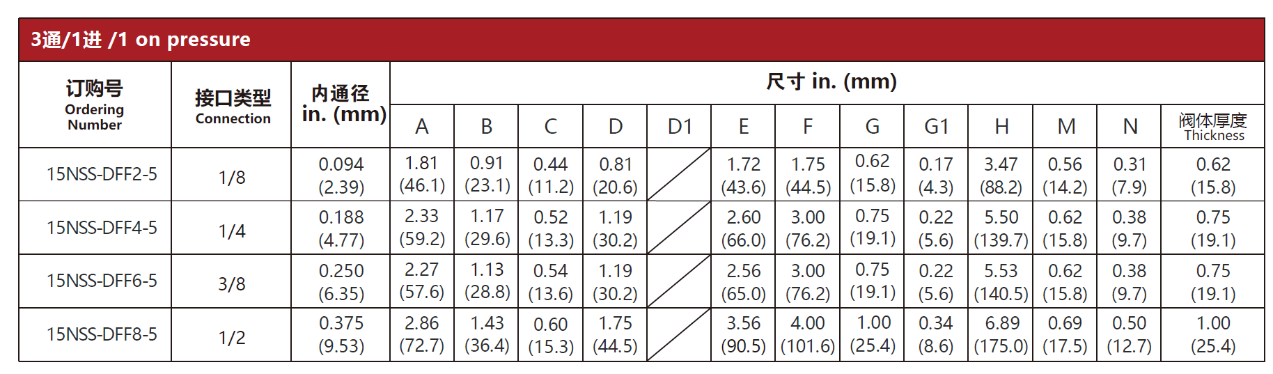QQ20250524-142419.png