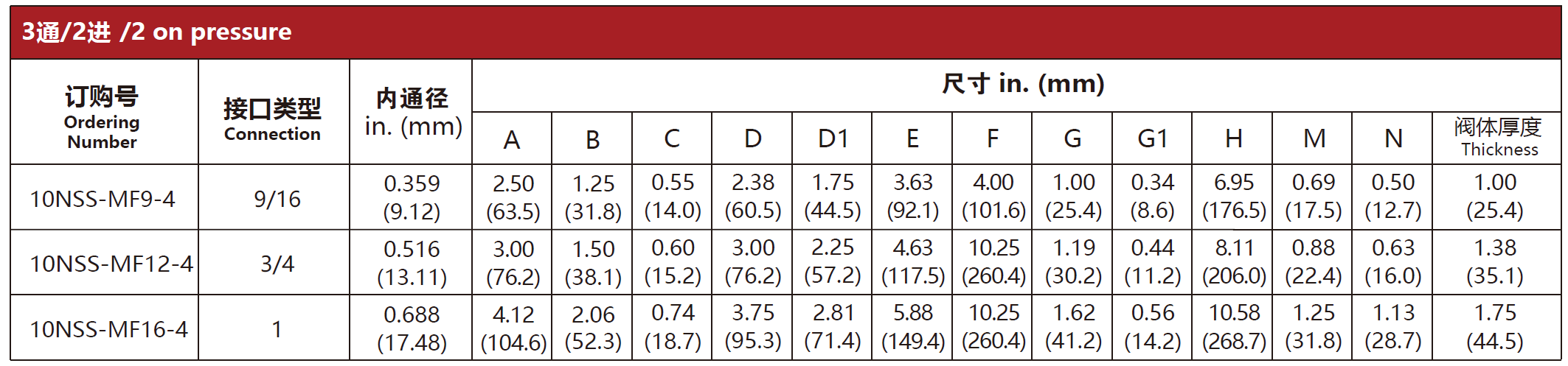 QQ20250524-094153.png