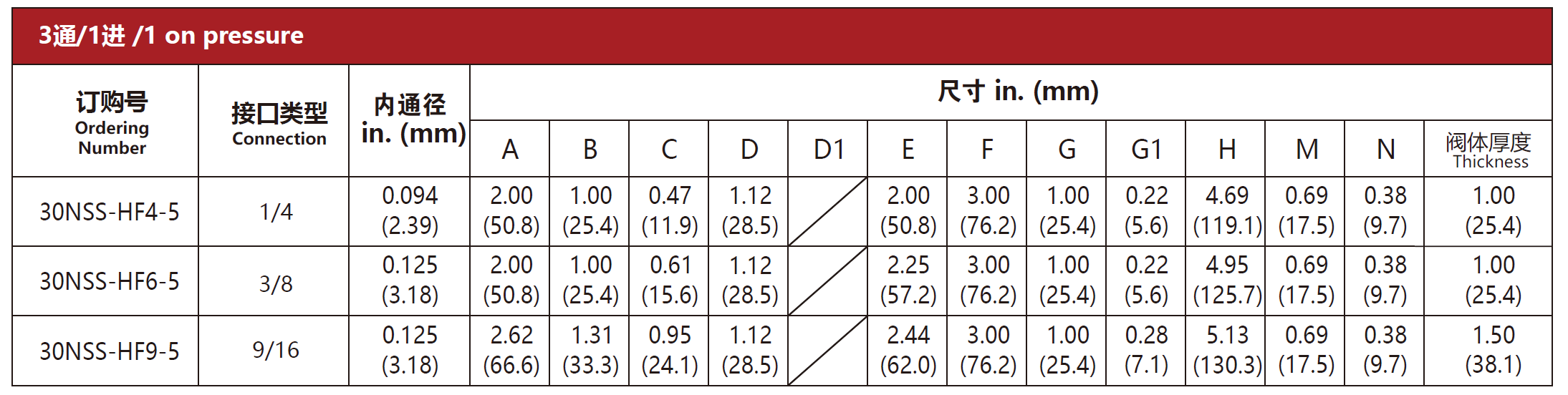 QQ20250524-160436.png