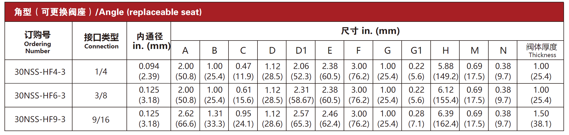 QQ20250524-155912.png
