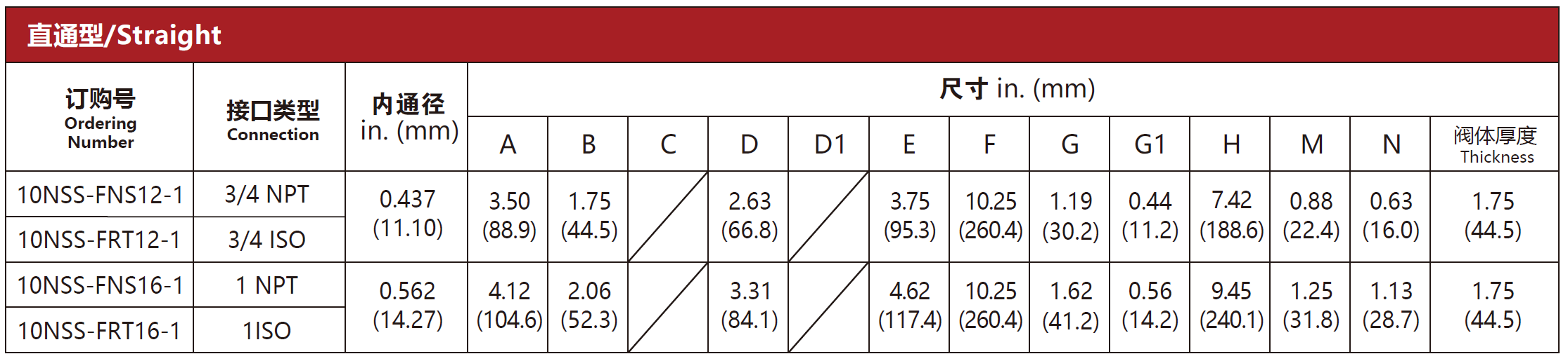 QQ20250524-095642.png