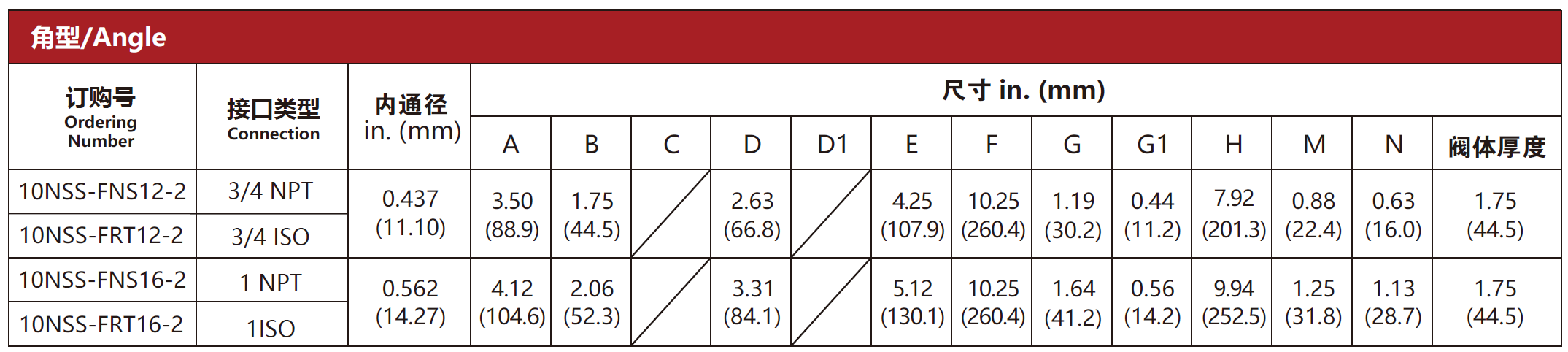 QQ20250524-100148.png